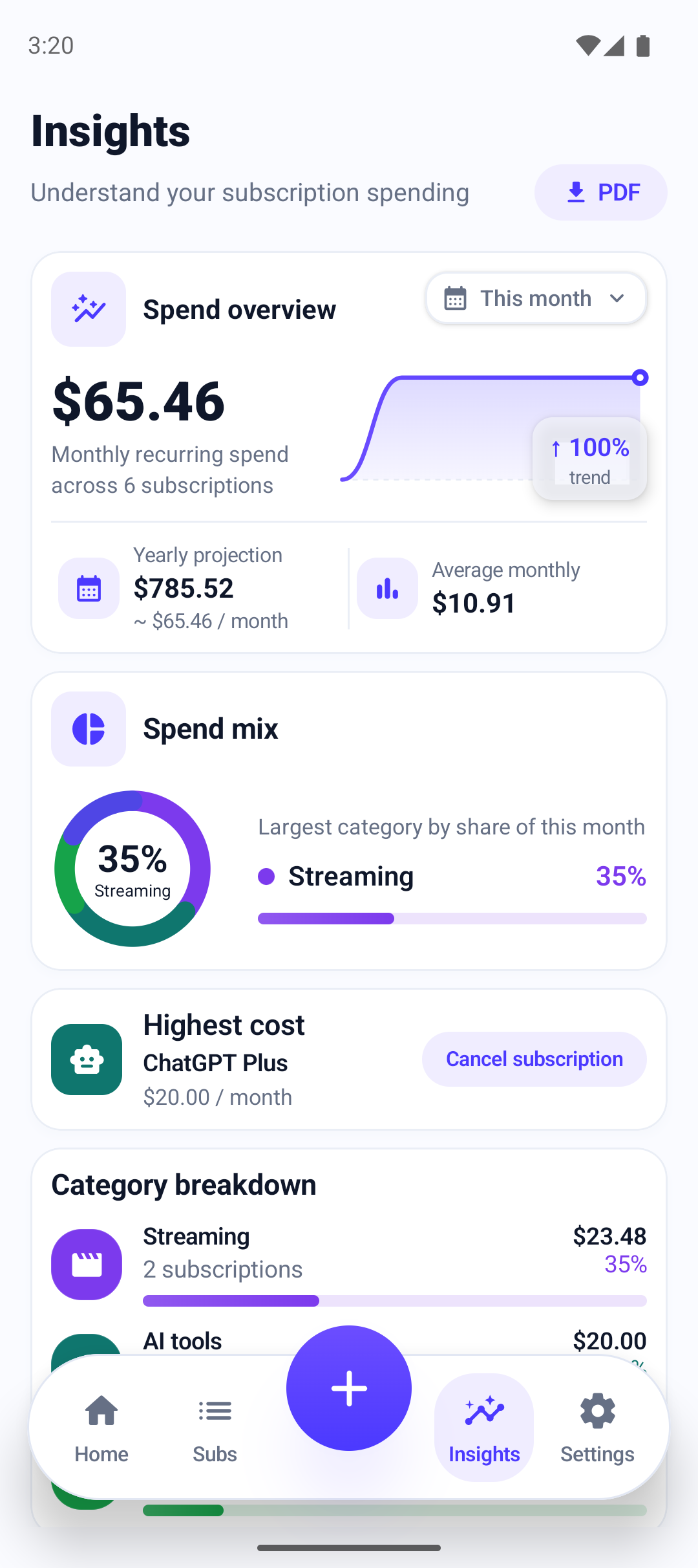 SubTrack insights screen in light mode showing spend analytics, spend mix, and highest cost sections